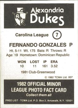 1982 TCMA Alexandria Dukes #7 Fernando Gonzales Back