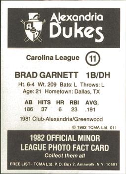 1982 TCMA Alexandria Dukes #11 Brad Garnett Back