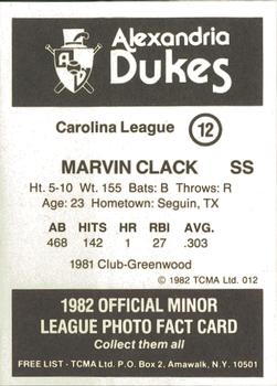 1982 TCMA Alexandria Dukes #12 Marvin Clack Back