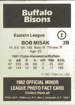 1982 TCMA Buffalo Bisons #2 Bob Miscik Back