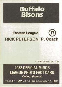 1982 TCMA Buffalo Bisons #17 Rick Peterson Back
