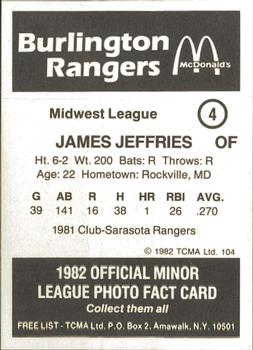 1982 TCMA Burlington Rangers #4 James Jeffries Back