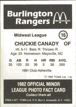 1982 TCMA Burlington Rangers #16 Chuckie Canady Back