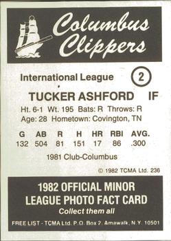 1982 TCMA Columbus Clippers #2 Tucker Ashford Back