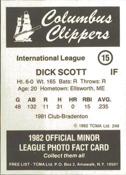 1982 TCMA Columbus Clippers #15 Dick Scott Back
