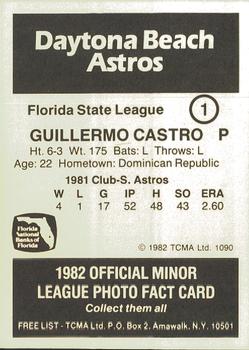 1982 TCMA Daytona Beach Astros #1 Guillermo Castro Back