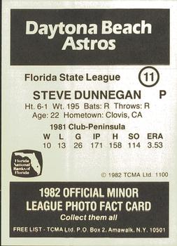1982 TCMA Daytona Beach Astros #11 Steve Dunnegan Back