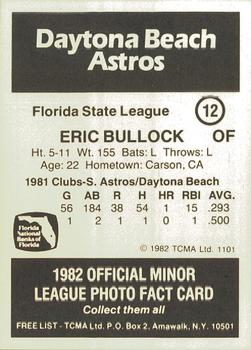 1982 TCMA Daytona Beach Astros #12 Eric Bullock Back