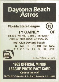 1982 TCMA Daytona Beach Astros #13 Ty Gainey Back