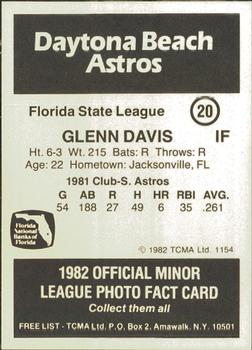 1982 TCMA Daytona Beach Astros #20 Glenn Davis Back