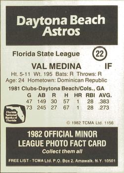 1982 TCMA Daytona Beach Astros #22 Val Medina Back