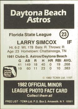 1982 TCMA Daytona Beach Astros #23 Larry Simcox Back