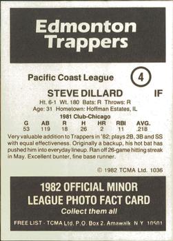 1982 TCMA Edmonton Trappers #4 Steve Dillard Back