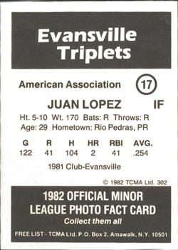 1982 TCMA Evansville Triplets #17 Juan Lopez Back