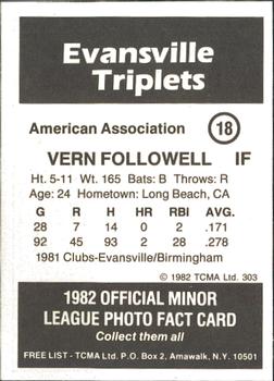 1982 TCMA Evansville Triplets #18 Vern Followell Back