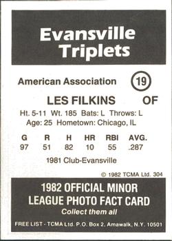 1982 TCMA Evansville Triplets #19 Les Filkins Back