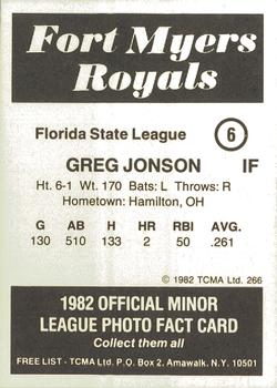 1982 TCMA Fort Myers Royals #6 Greg Jonson Back