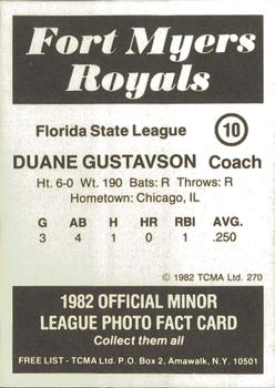 1982 TCMA Fort Myers Royals #10 Duane Gustavson Back