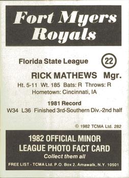 1982 TCMA Fort Myers Royals #22 Rick Mathews Back