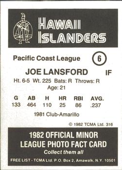1982 TCMA Hawaii Islanders #6 Joe Lansford Back