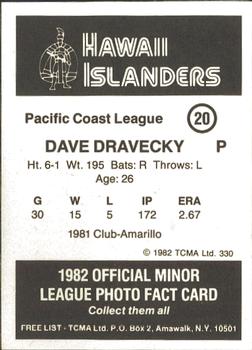 1982 TCMA Hawaii Islanders #20 Dave Dravecky Back
