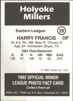 1982 TCMA Holyoke Millers #20 Harry Francis Back