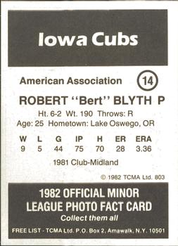 1982 TCMA Iowa Cubs #14 Robert Blyth Back