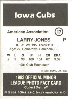 1982 TCMA Iowa Cubs #17 Larry Jones Back