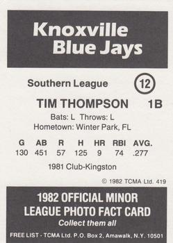 1982 TCMA Knoxville Blue Jays #12 Tim Thompson Back