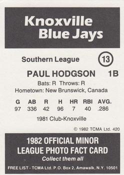 1982 TCMA Knoxville Blue Jays #13 Paul Hodgson Back