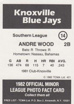 1982 TCMA Knoxville Blue Jays #14 Andre Wood Back