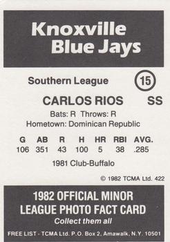 1982 TCMA Knoxville Blue Jays #15 Carlos Rios Back