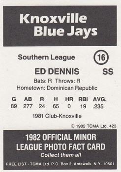1982 TCMA Knoxville Blue Jays #16 Ed Dennis Back