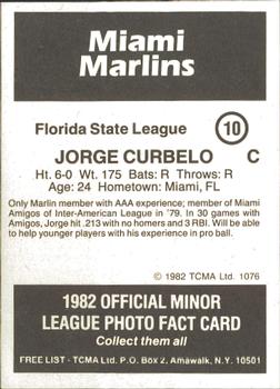 1982 TCMA Miami Marlins #10 Jorge Curbelo Back