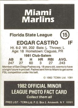 1982 TCMA Miami Marlins #15 Edgar Castro Back