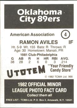1982 TCMA Oklahoma City 89ers #4 Ramon Aviles Back