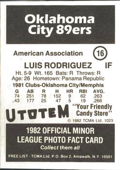 1982 TCMA Oklahoma City 89ers #16 Luis Rodriguez Back