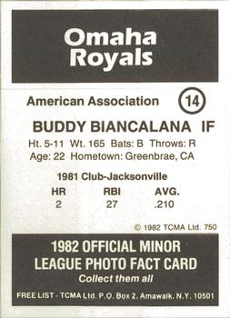 1982 TCMA Omaha Royals #14 Buddy Biancalana Back