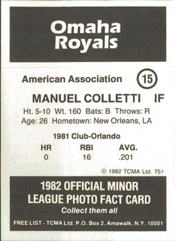 1982 TCMA Omaha Royals #15 Manuel Colletti Back