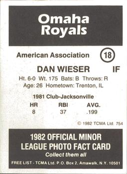 1982 TCMA Omaha Royals #18b Dan Wieser Back