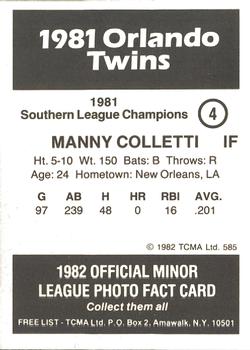 1982 TCMA Orlando Twins 81 SL Champs #4 Manny Colletti Back