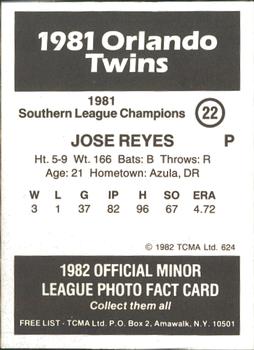 1982 TCMA Orlando Twins 81 SL Champs #22 Jose Reyes Back
