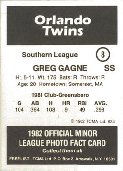 1982 TCMA Orlando Twins #8 Greg Gagne Back