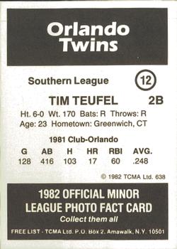 1982 TCMA Orlando Twins #12 Tim Teufel Back