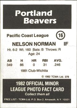1982 TCMA Portland Beavers #16 Nelson Norman Back