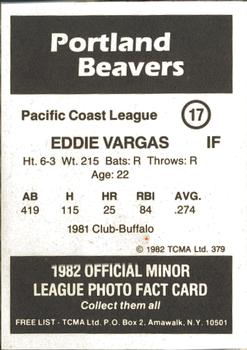 1982 TCMA Portland Beavers #17 Eddie Vargas Back