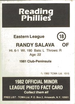 1982 TCMA Reading Phillies #18 Randy Salava Back