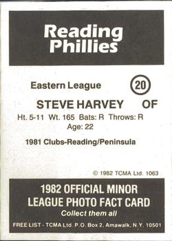 1982 TCMA Reading Phillies #20 Steve Harvey Back