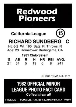 1982 TCMA Redwood Pioneers #15 Richard Sundberg Back