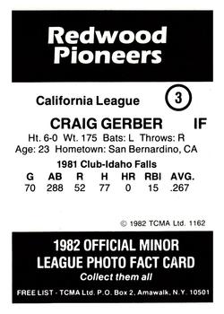 1982 TCMA Redwood Pioneers #3 Craig Gerber Back